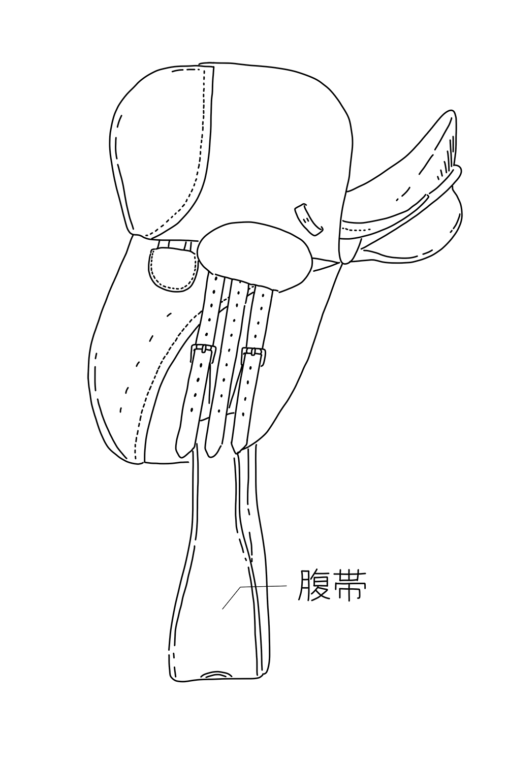 鞍の名称03