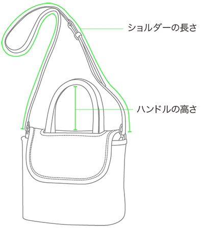 SIZE